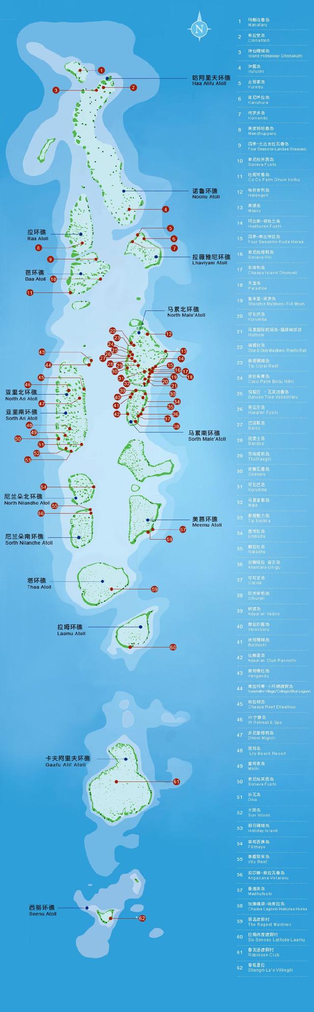 合肥到马代旅游