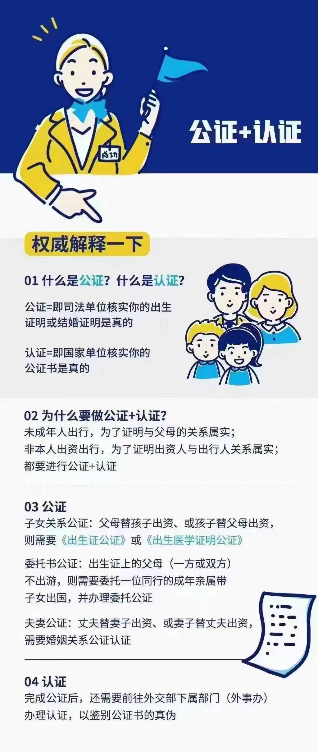 欧洲 公证