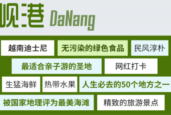 合肥到岘港旅游