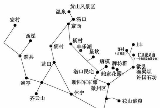 黄山市旅游