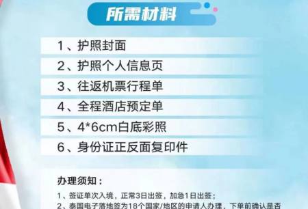 合肥办理泰国电子落地签E-VOA
